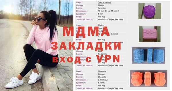 эйфоретик Дмитров